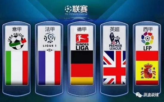经典对决