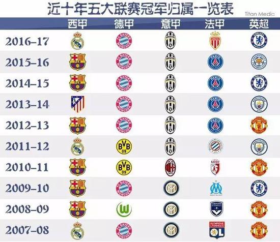 中国国青队